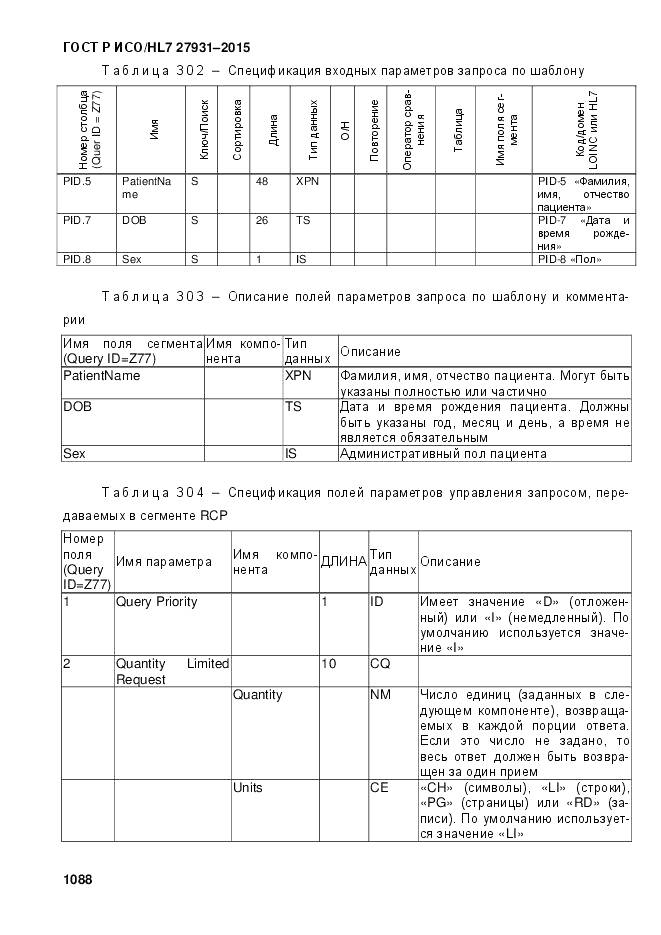 ГОСТ Р ИСО/HL 7 27931-2015, страница 1095